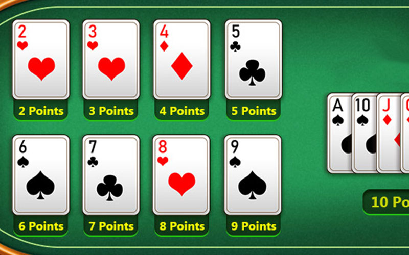 rummy points